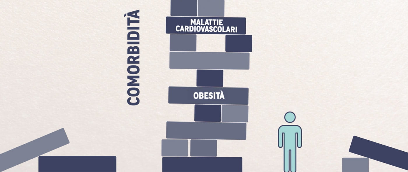 patologie correlate psoriasi