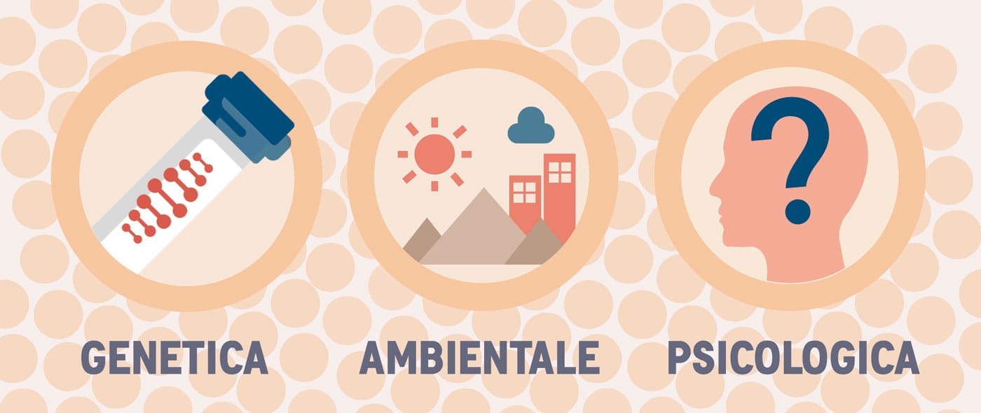 grafica cause psoriasi