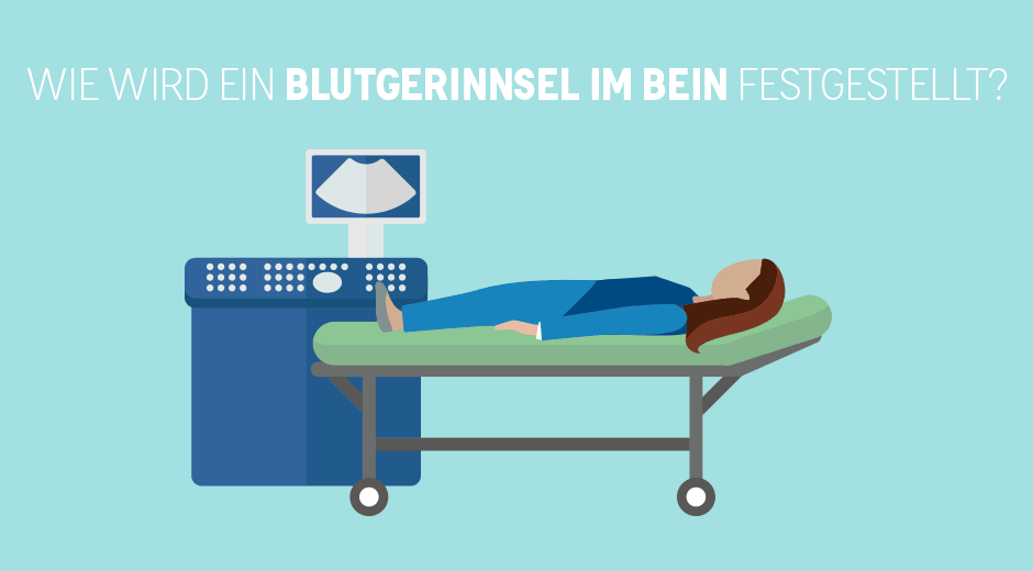 Animation zum Diagnoseverfahren der Beinvenenthrombose 