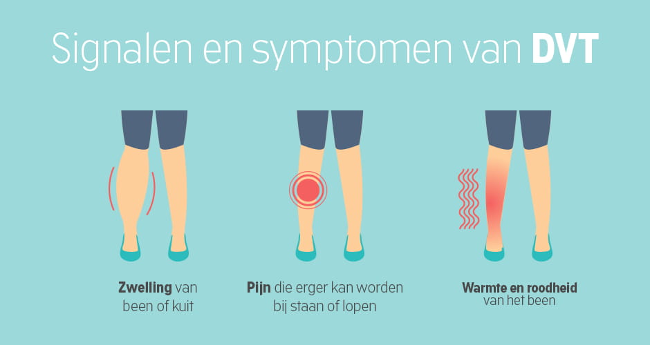 Signalen en symptomen van DVT