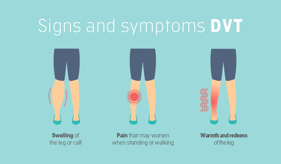 DVT Symptoms & Treatment St UT Deep Vein Thrombosis Condition