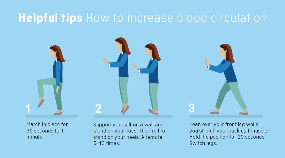 Exercises for better blood circulation