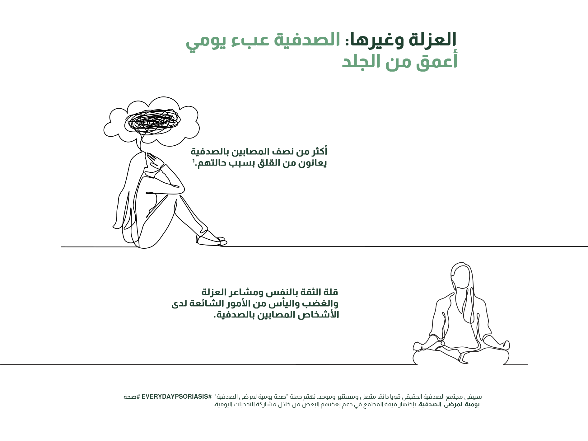 رسم توضيحي مع صور تخطيطية لامرأتين. تبدو إحداهما قلقة والأخرى هادئة.