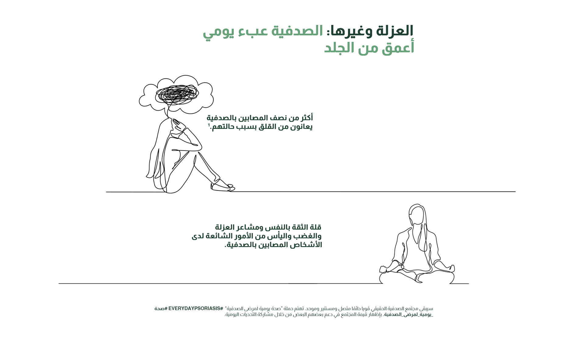 رسم توضيحي مع صور تخطيطية لامرأتين. تبدو إحداهما قلقة والأخرى هادئة.