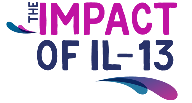 Adbry® graphic highlighting the impact of IL-13.