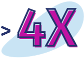 >4x icon.