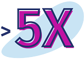 >5x icon.