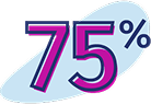 75% icon.