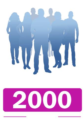 Adbry was studied in nearly 2000 patients graphic